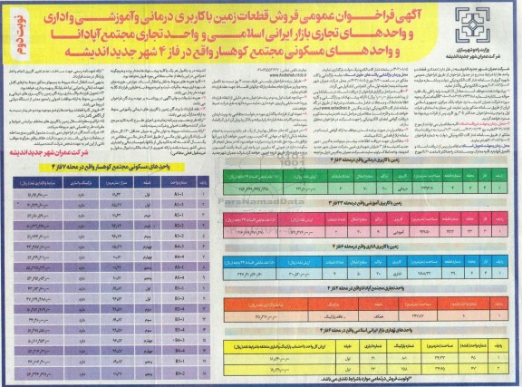 مزایده فروش قطعات زمین با کاربری درمانی و آموزشی و اداری و واحدهای تجاری - نوبت دوم