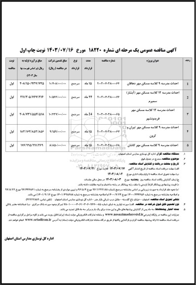 مناقصه احداث مدرسه 9 کلاسه مسکن مهر دهاقان....