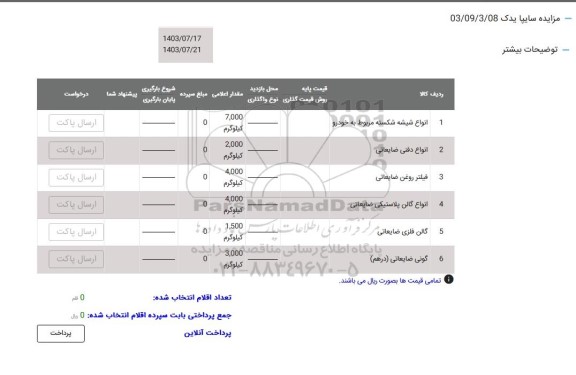 مزایده انواع شیشه شکسته مربوط به خودرو ...