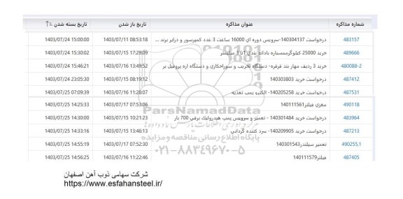 استعلام سرویس دوره ای 16000 ساعت 3 عدد کمپرسور و درایر برند...