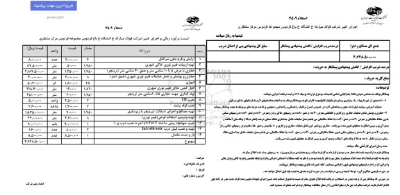 استعلام اجرای فیبر شرکت فولاد مبارکه 