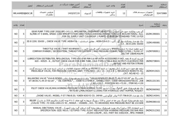 استعلام تجهیزات سیستم های هیدرولیکی