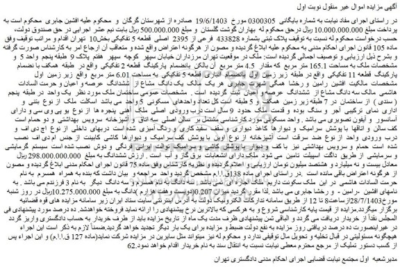 مزایده فروش ملک پلاک ثبتی بشماره 433828 فرعی از 2395 اصلی قطعه 5 تفکیکی