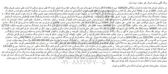 مزایده فروش پلاک ثبتی بشماره 1693 فرعی از 3542 اصلی