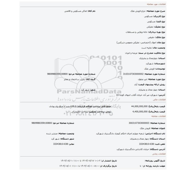 مزایده، فروش ملک