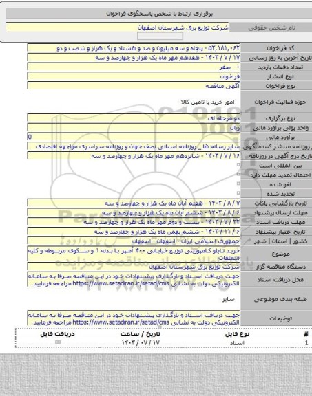 مناقصه, خرید تابلو کامپوزیتی توزیع خیابانی ۴۰۰ آمپر با بدنه ۱ و سکوی مربوطه و کلیه متعلقات