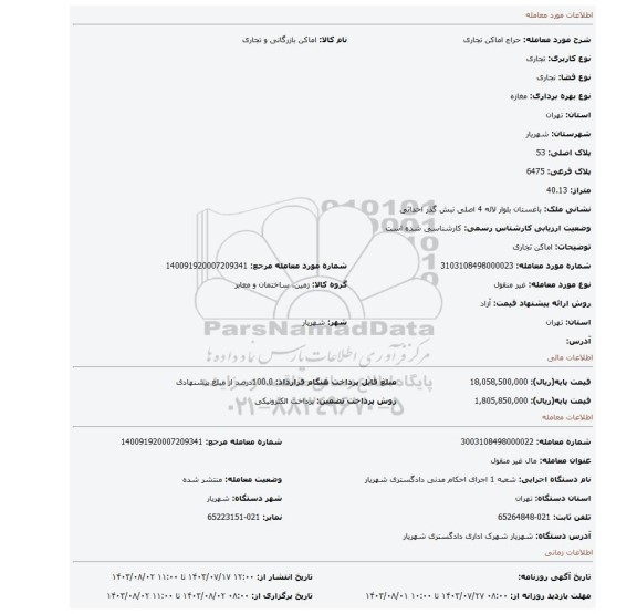 مزایده، اماکن تجاری