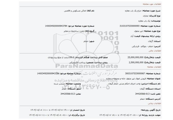مزایده، یک باب مغازه