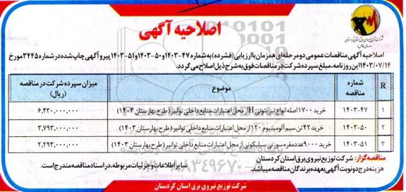 مناقصه خرید 1700 اصله انواع تیر بتونی H از محل اعتبارات منابع داخلی توانیر ... اصلاحیه
