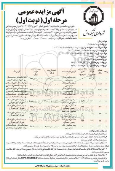 مزایده فروش تعدادی از املاک