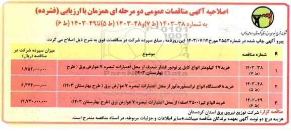 اصلاحیه مناقصه خرید 47 کیلومتر انواع کابل پرتودور فشار ضعیف از محل اعتبارات تبصره 7 عوارض برق و ... 