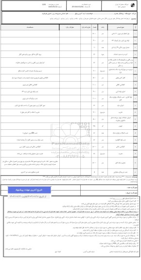 استعلام تعیین پیمانکار فیبر نوری و کابل مسی شناور