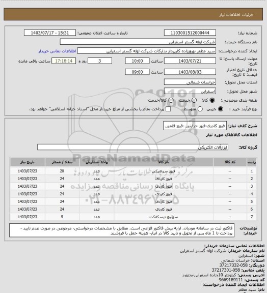 استعلام فیوز کادری-فیوز حرارتی -فیوز قلمی