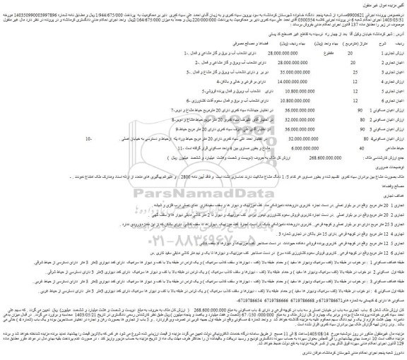 مزایده فروش 6 باب تجاری سه باب