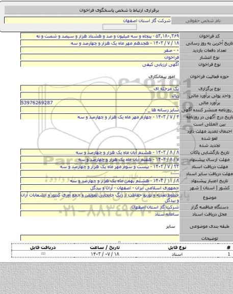 مناقصه, خطوط تغذیه و توزیع حفاظت از زنگ جابجایی تعویض و جمع آوری کنتور و انشعابات آران و بیدگل