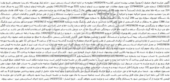 آگهی مزایده ششدانگ یک دستگاه خودروی سواری پژو تیپ 206 آریان به رنگ خاکستری متالیک