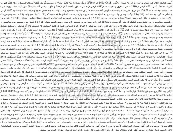 آگهی مزایده میزان 2/66 دانگ مشاع ازسه دانگ مشاع از ششدانگ یک قطعه آپارتمان مسکونی نوع ملک طلق با کاربری به پلاک ثبتی 4651 فرعی از 3589 اصلی