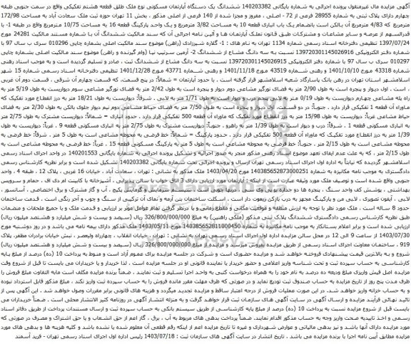 آگهی مزایده ششدانگ یک دستگاه آپارتمان مسکونی نوع ملک طلق قطعه هشتم تفکیکی واقع در سمت جنوبی طبقه چهارم دارای پلاک ثبتی به شماره 28955 فرعی از 72 - اصلی
