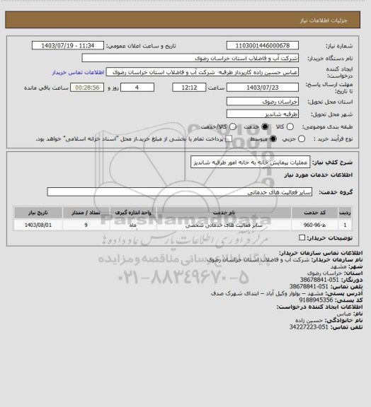 استعلام عملیات پیمایش خانه به خانه امور طرقبه شاندیز