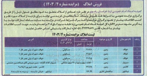 مزایده فروش تعدادی از املاک کاربری زمین و ساختمان اداری