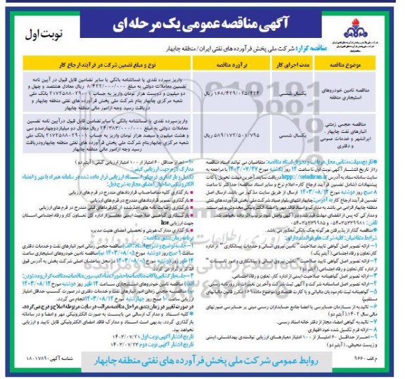 مناقصه تامین خودروهای استیجاری منطقه و ...