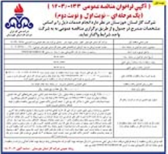 تجدید مناقصه اورهال ده عدد گرمکن ایستگاه های تقلیل فشار 