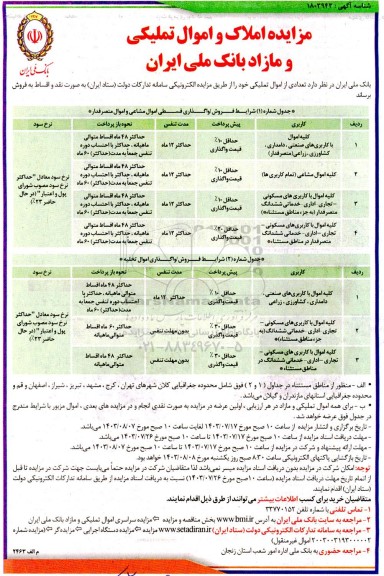 مزایده املاک و اموال تملیکی و مازاد 