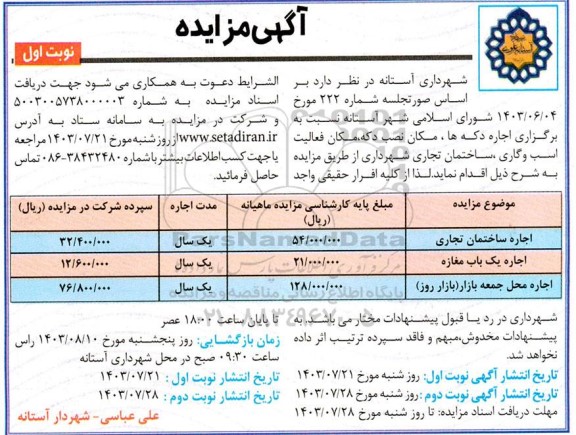 مزایده اجاره دکه ها، مکان نصب دکه، مکان فعالیت اسب و گاری