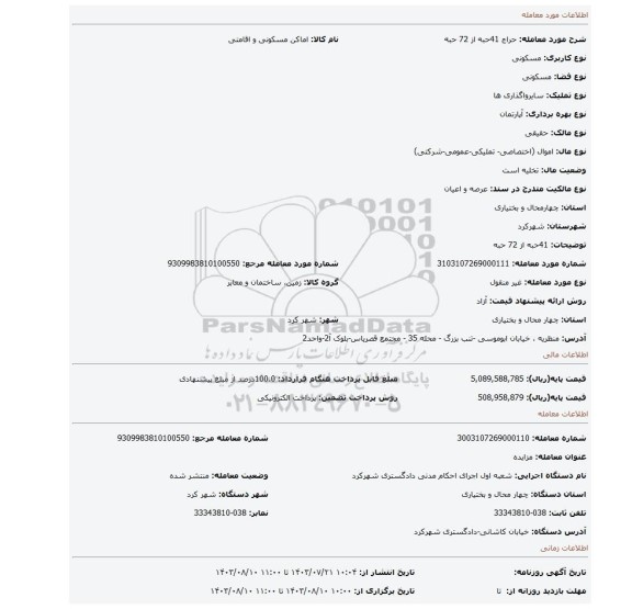 مزایده، 41حبه از 72 حبه