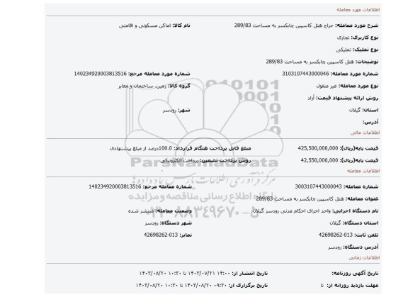 مزایده، هتل کاسپین چابکسر به مساحت 289/83