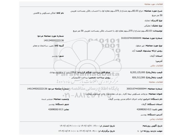 مزایده،  82.03سهم مشاع از 375سهم مغازه اول با احتساب بالکن بمساحت تقریبی 50 متر مربع