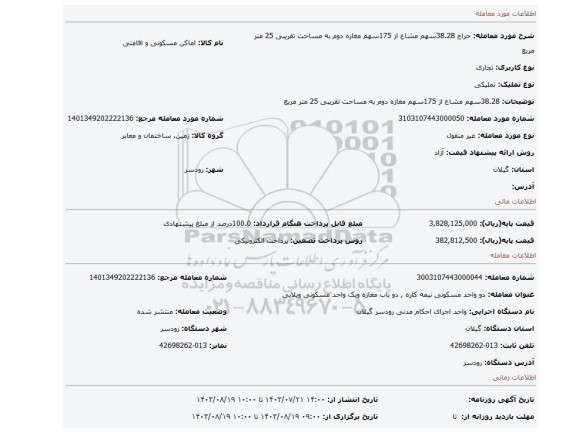 مزایده،  38.28سهم مشاع از 175سهم مغازه دوم به مساحت تقریبی 25 متر مربع
