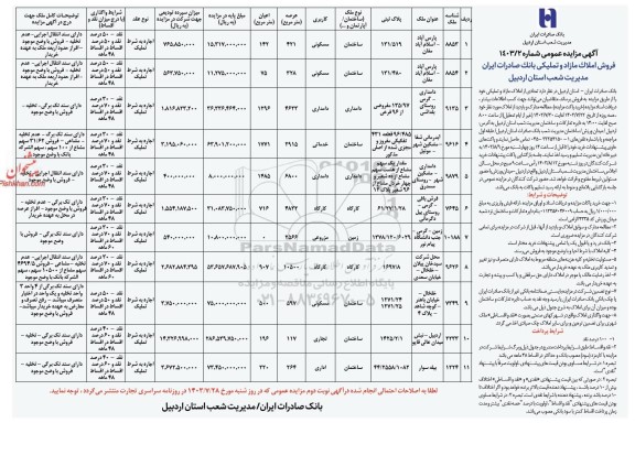 مزایده فروش تعدادی از املاک مازاد و تملیکی