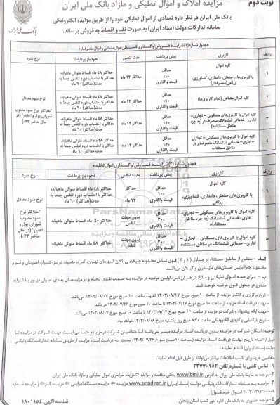 مزایده املاک و اموال تملیکی و مازاد  - نوبت دوم 