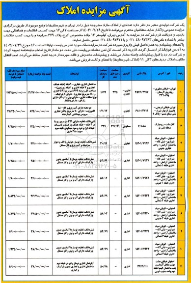 مزایده واگذاری 11 ملک اداری/تجاری، تجاری، مسکونی، اداری