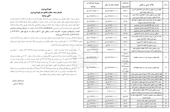 مزادیه واگذاری 24 ملک شامل زمین مسکونی، سرقفلی مغازه، واحد خدماتی، قطعه کارگاهی، مجتمع تجاری
