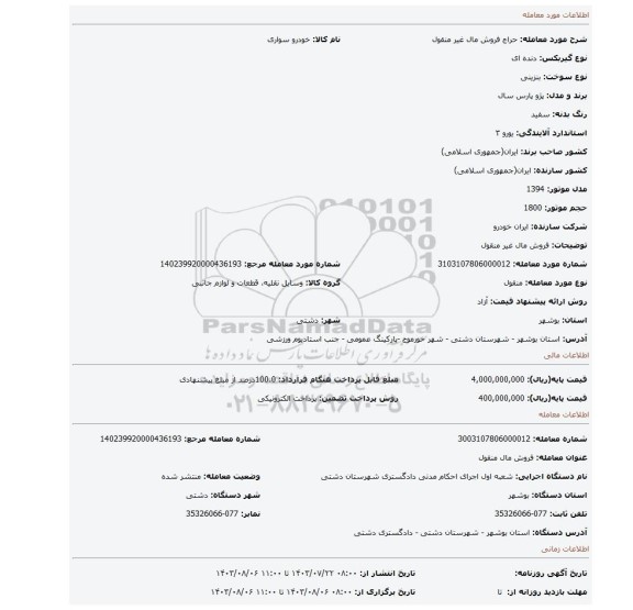 مزایده، فروش مال غیر منقول