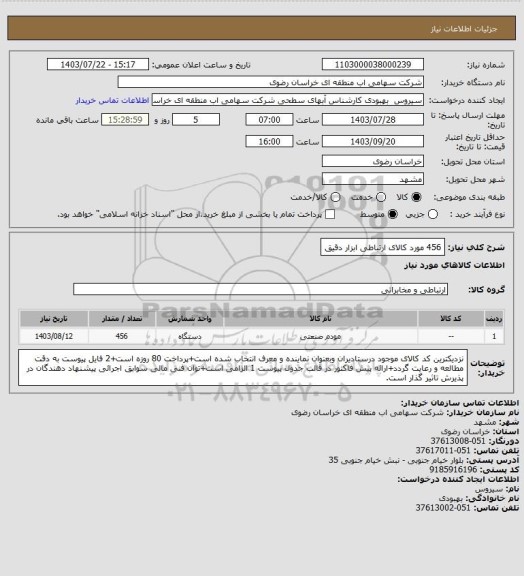 استعلام 456 مورد کالای ارتباطی ابزار دقیق