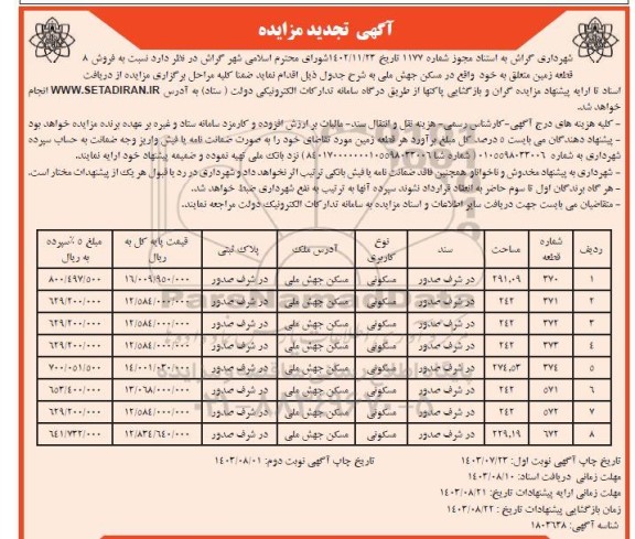 تجدید مزایده 8 قطعه زمین با کاربری مسکونی