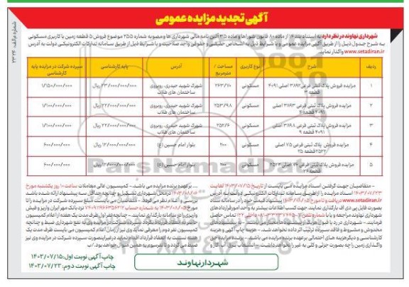 تجدید مزایده عمومی فروش 5 قطعه زمین با کاربری مسکونی
