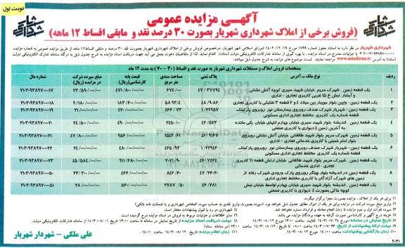 مزایده فروش برخی از املاک شهرداری 
