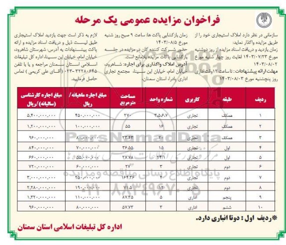 مزایده اجاره املاک استیجاری