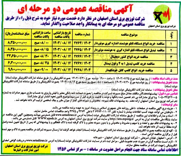 مناقصه خرید انواع دستگاه تابلو هوشمند اندازه گیری موتوردار و...