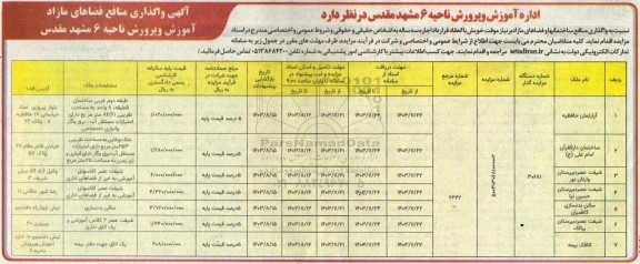 مزایده واگذاری منافع ساختمانها و فضاهای مازاد بر نیاز موقت