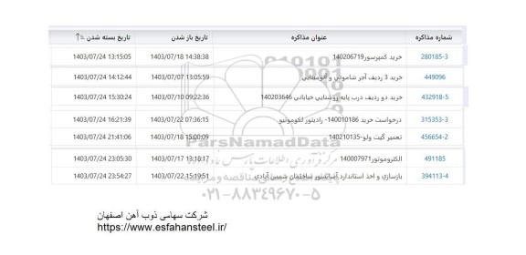 استعلام خرید کمپرسور ...