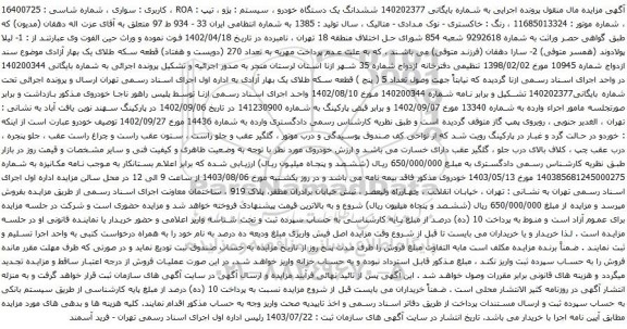 مزایده سیستم پژو تیپ ROA 