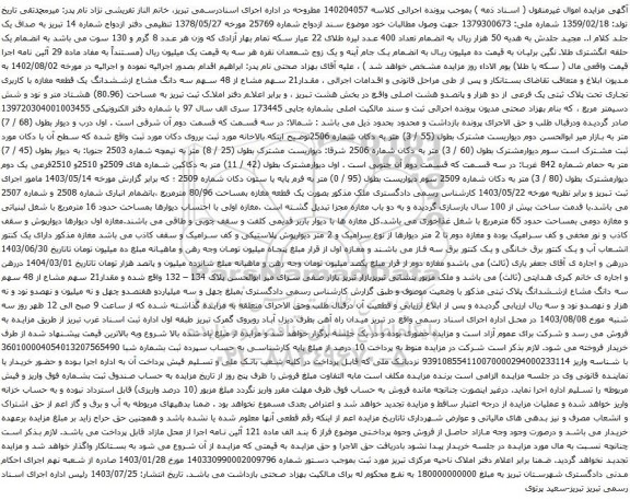 مزایده ششدانگ یک قطعه مغازه با کاربری تجاری تحت پلاک ثبتی یک فرعی از دو هزار و پانصدو هشت اصلی 