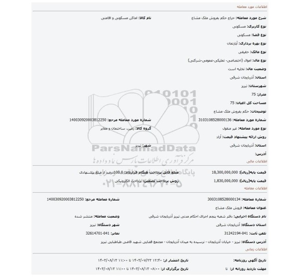 مزایده، حکم بفروش ملک مشاع