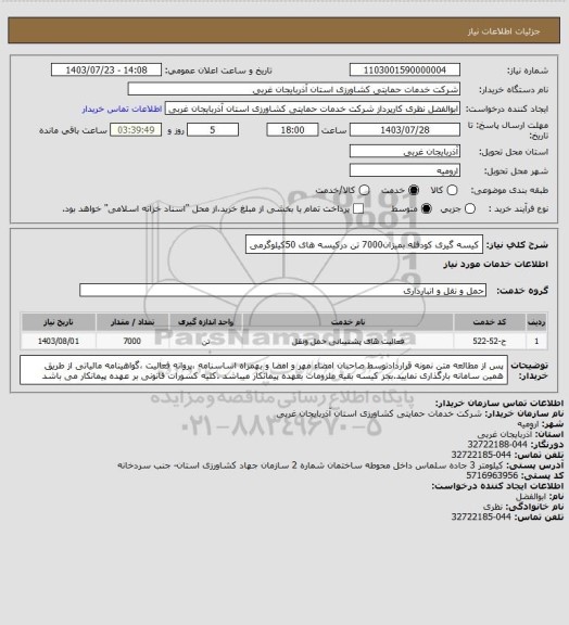 استعلام کیسه گیری کودفله بمیزان7000 تن درکیسه های 50کیلوگرمی