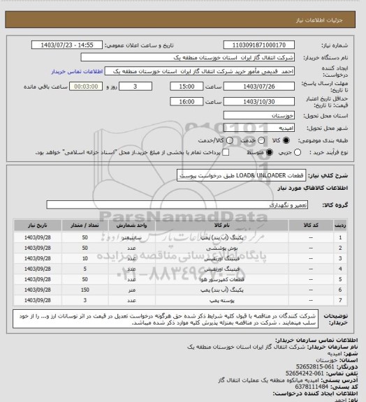 استعلام قطعات LOAD& UNLOADER طبق درخواست پیوست